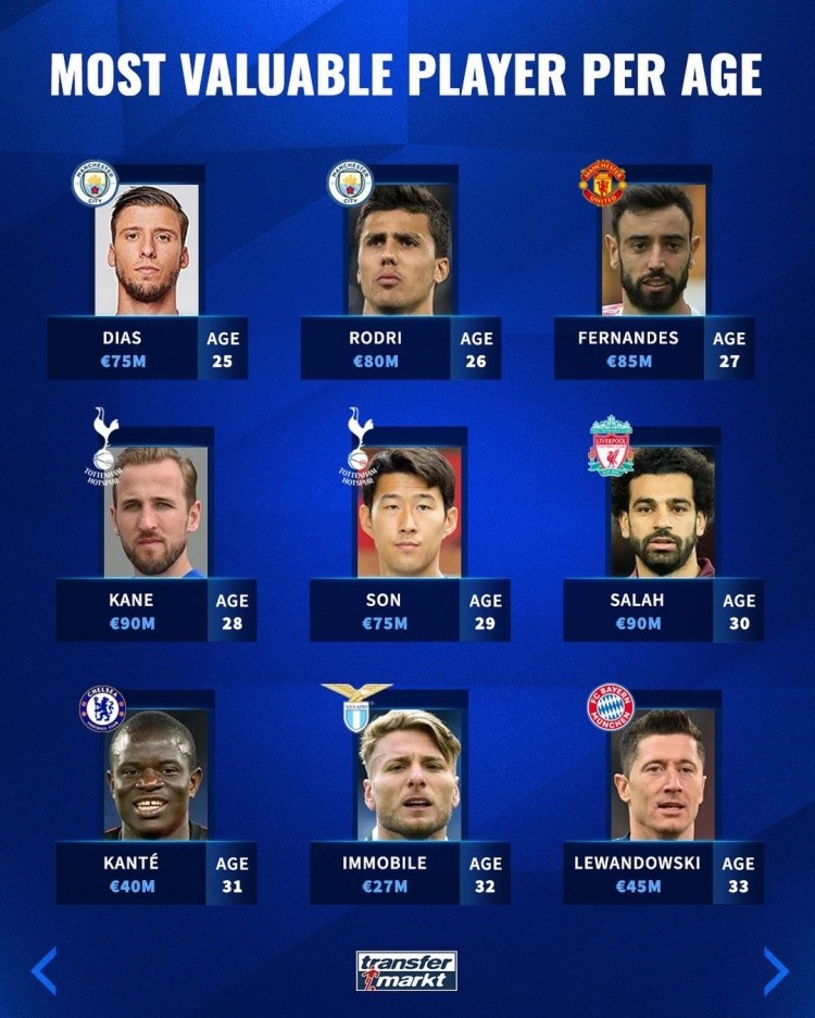 无论他们是 无论他们是