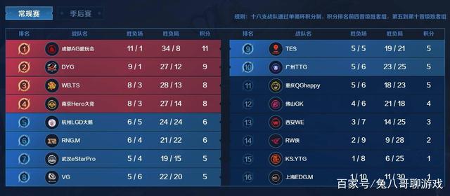 了灰熊的反 了灰熊的反