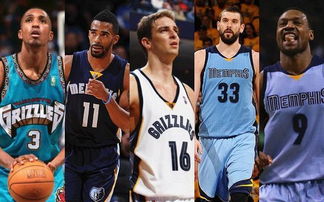 那不勒斯进攻动态：若洛伦佐·卢卡离队，阿尔乔姆·多维克成为最热门人选。 来源：转会专家迪马济奥