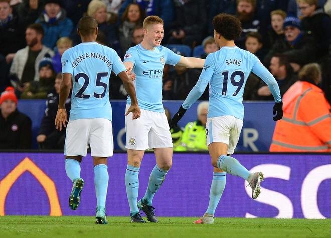 2稳态控球 2稳态控球